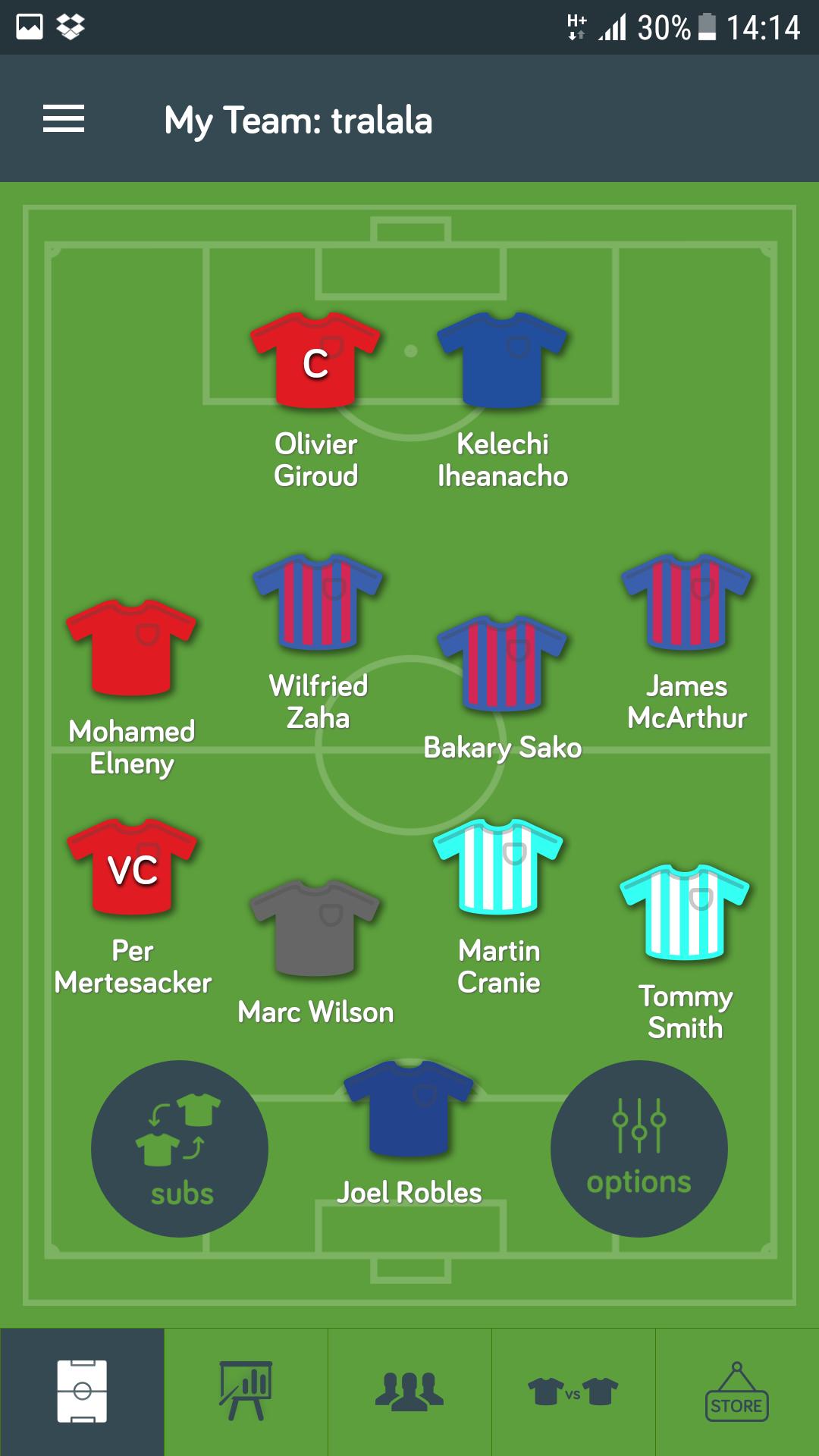 Fantasy Ligue 1